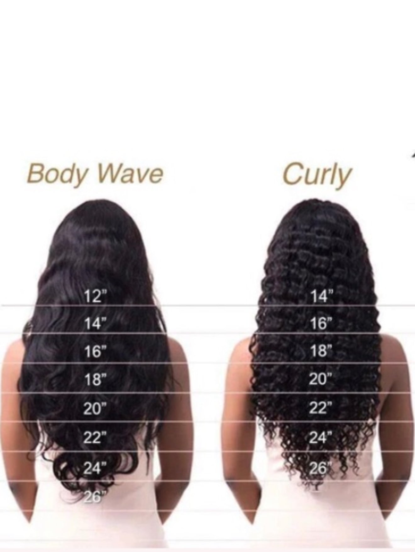 Tissages cambodgiens deep curl